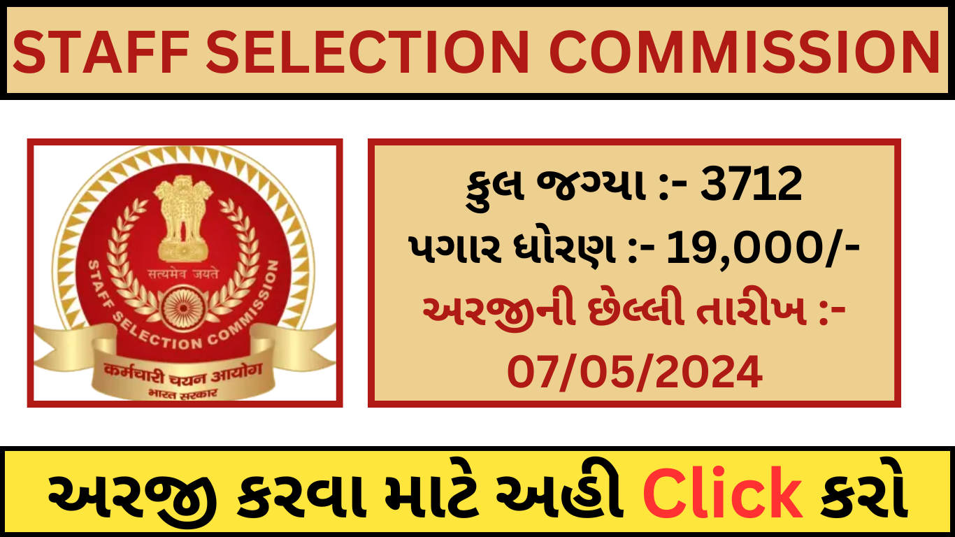 SSC CHSL Recruitment 2024